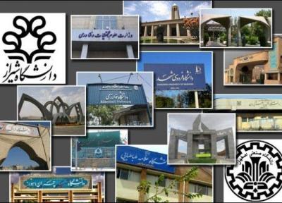 اجرای بیش از 100 طرح خیرساز در دانشگاه های کشور